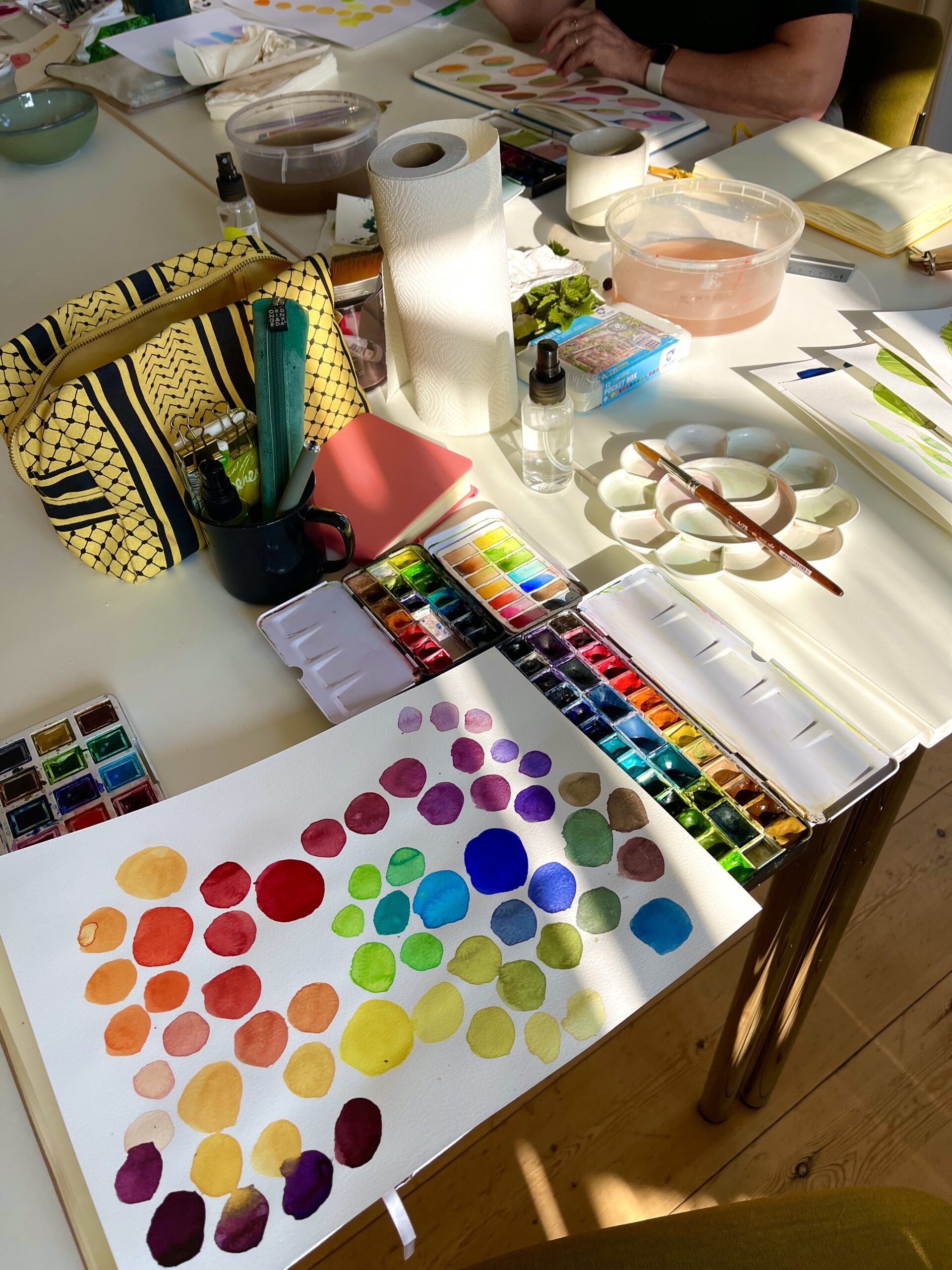 Retreat på Dallund Slot - Image 10